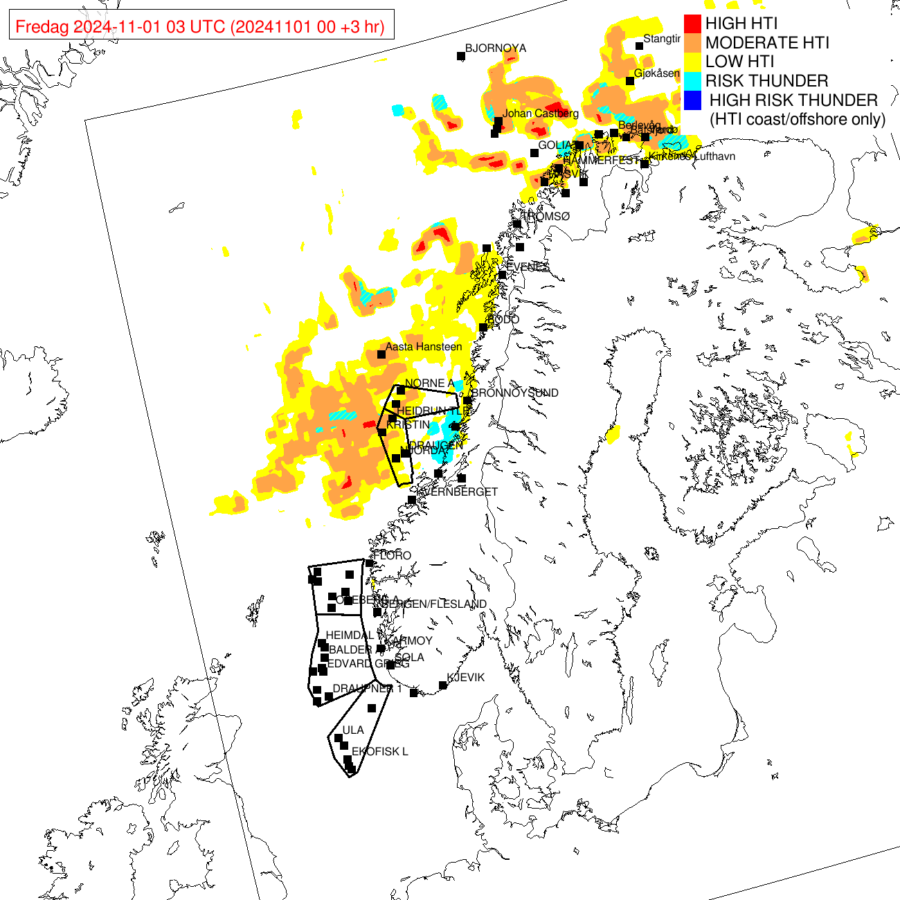 Operational forecast