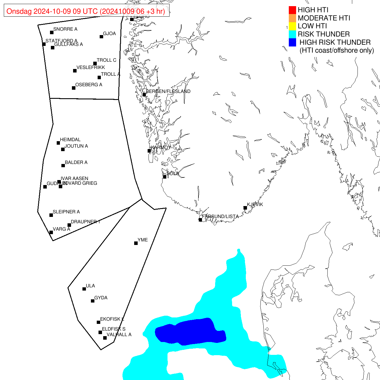 Test forecast