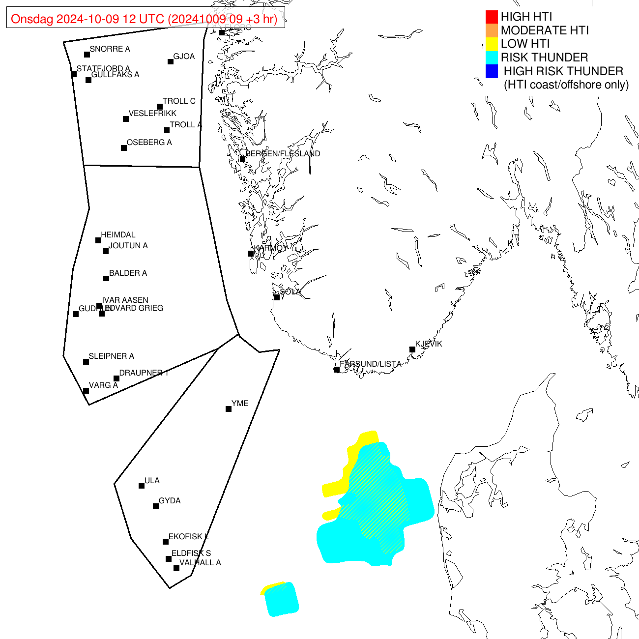 Operational forecast